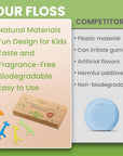 Dental Floss Picks for Kids 75 Pack - Unflavored, No Fluoride Oral Tooth Flossers - Biodegradable Flossing Sticks with Charcoal Thread - Giraffe Toothpick 